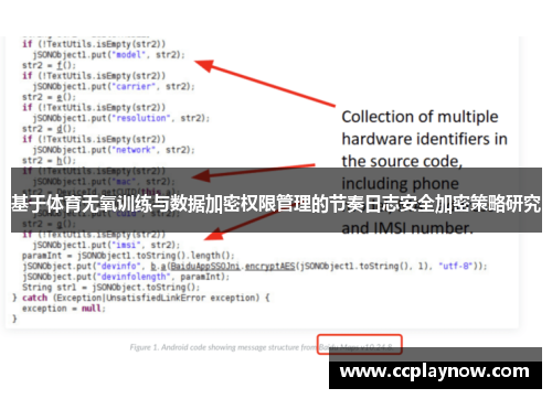 基于体育无氧训练与数据加密权限管理的节奏日志安全加密策略研究