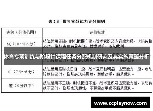 体育专项训练与阶段性课程任务分配机制研究及其实施策略分析