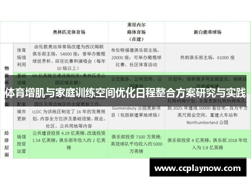 体育增肌与家庭训练空间优化日程整合方案研究与实践