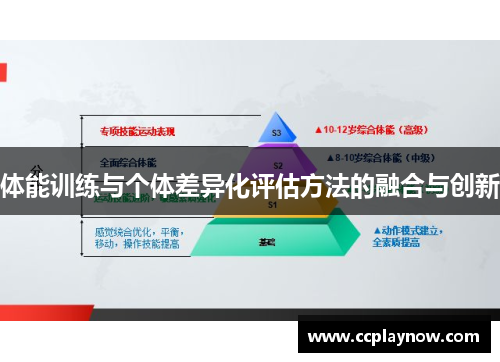 体能训练与个体差异化评估方法的融合与创新